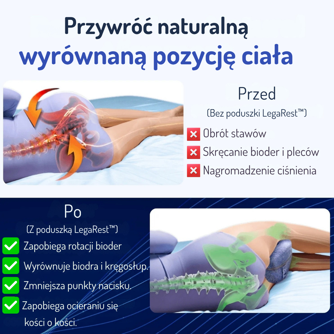 LegaRest™ - Poduszka wspierająca pod kolana