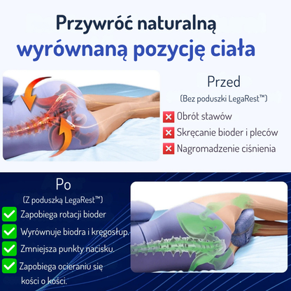 LegaRest™ - Poduszka wspierająca pod kolana