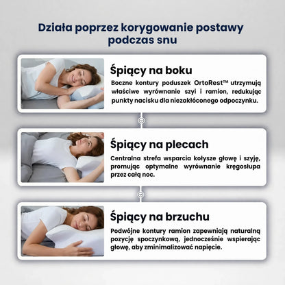 OrtoRest™ - Poduszka ergonomiczna z pianką z pamięcią kształtu