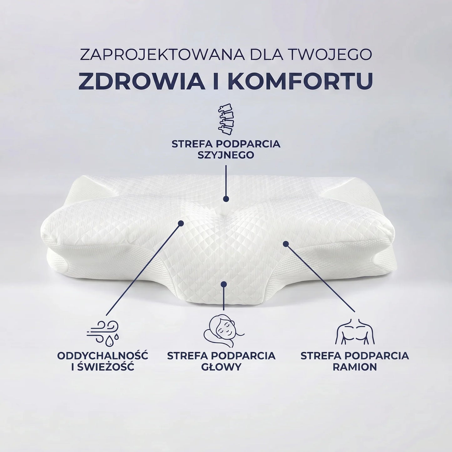 OrtoRest™ - Poduszka ergonomiczna z pianką z pamięcią kształtu